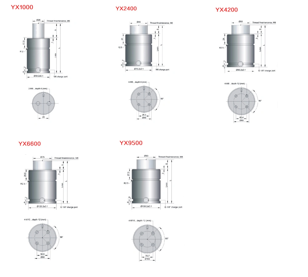 High Precision Mold Accessories Gsv Nitrogen Gas Spring Gas Spring Stamping for Mold Die