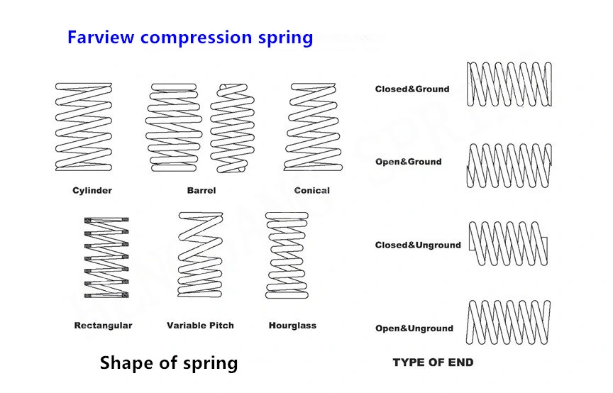 Industrial Mechanical Compression DIN2093 Standard Cup Washer Disc Springs High Quality