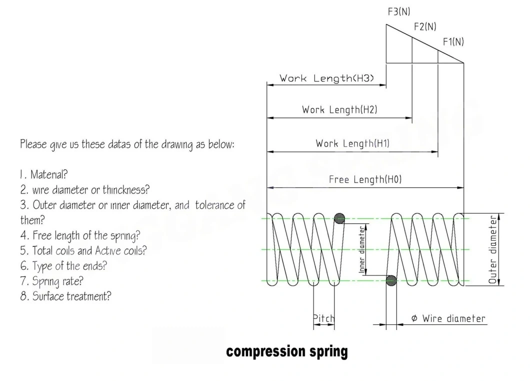 00: 0300: 19view Larger Imageadd to Comparesharecustom Small Torsion Spring, Spiral Tension Spring, Wholesale Metal Compression Spring Electric Springs