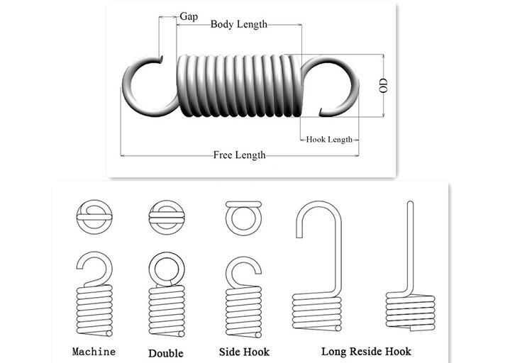 Manufacturer Custom Extension Spring for Down Lighting and Furniture