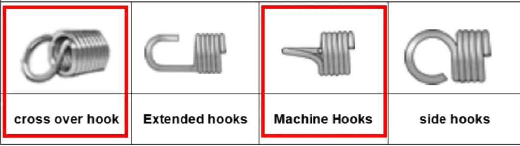 Hongsheng Manufacturer Constant Car Metal Stainless Steel Tension Spring Hose Clamp