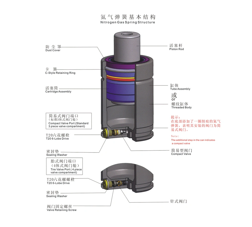 Stamping Die Accessories Mold Gas Spring